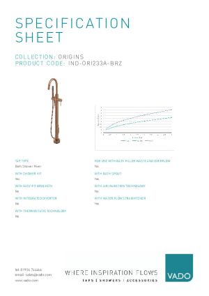 Technical Data Sheet
