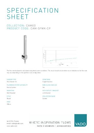 Technical Data Sheet