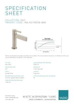 Technical Data Sheet