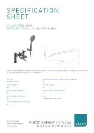 Technical Data Sheet