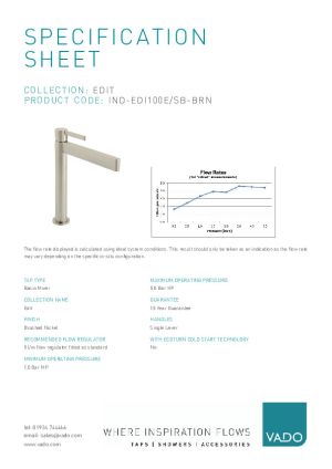 Technical Data Sheet