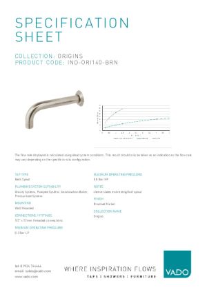 Technical Data Sheet