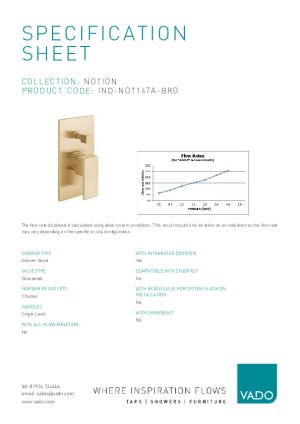 Technical Data Sheet