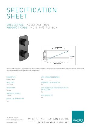 Technical Data Sheet