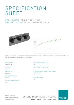 Technical Data Sheet