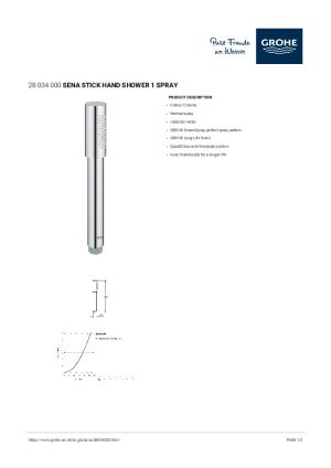 Technical Data Sheet