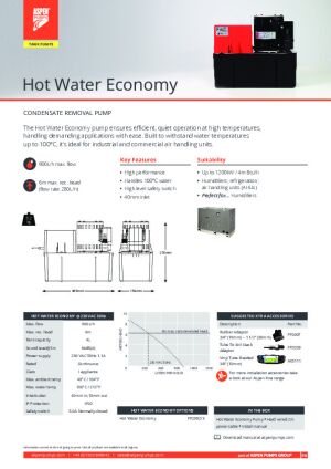 Technical Data Sheet