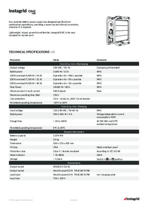 Product Literature