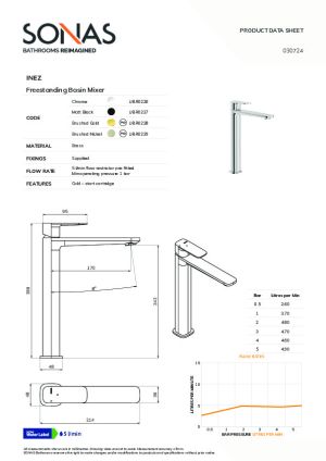 Technical Data Sheet