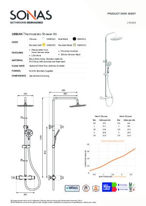 Technical Data Sheet