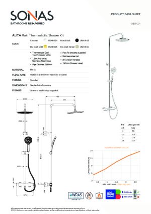Technical Data Sheet
