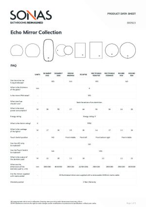 Technical Data Sheet
