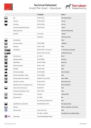 Technical Data Sheet
