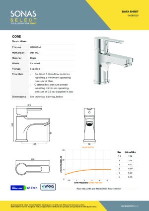 Technical Data Sheet