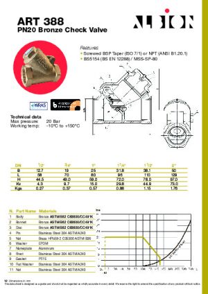 Object User Guide