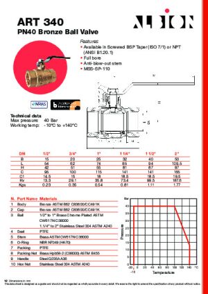 Product Literature