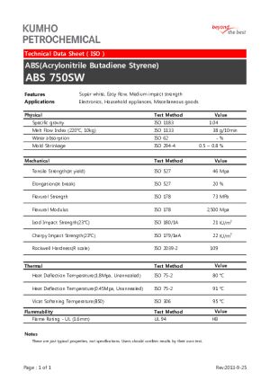 Technical Data Sheet