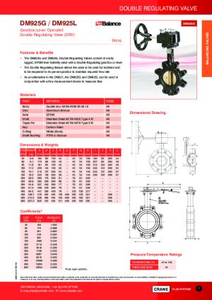 Technical Data Sheet