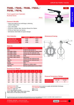 Technical Data Sheet