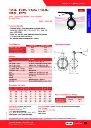 Technical Data Sheet