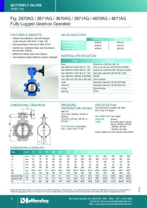 Technical Data Sheet