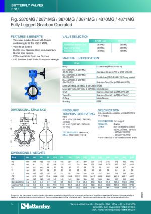 Technical Data Sheet