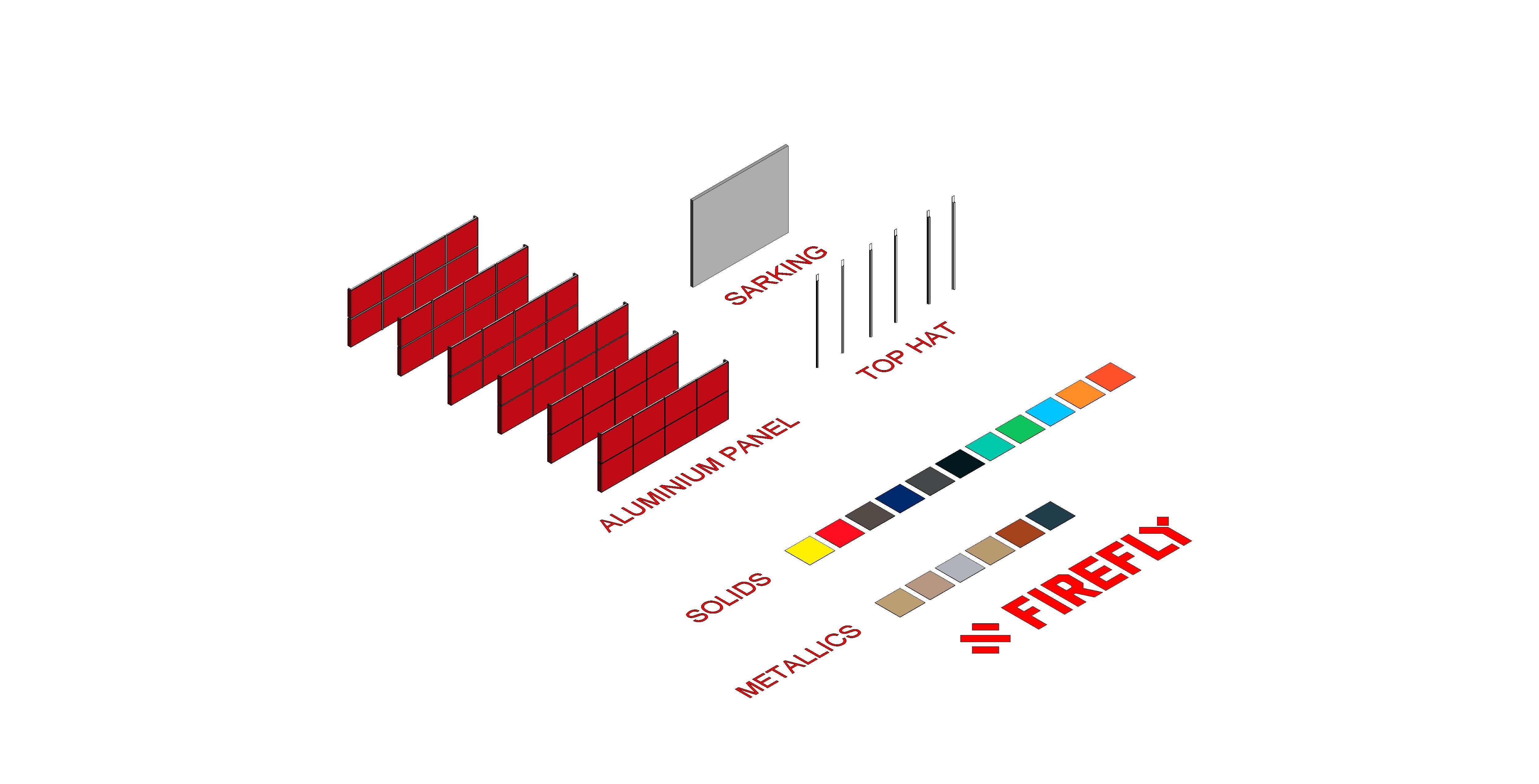 Image of FIREFLY Solid Aluminium Panel