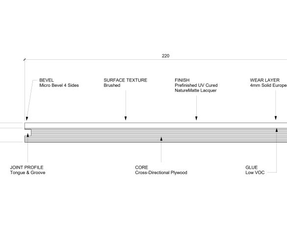 Image of Moda Collection