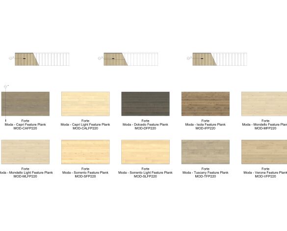 Image of Moda Collection