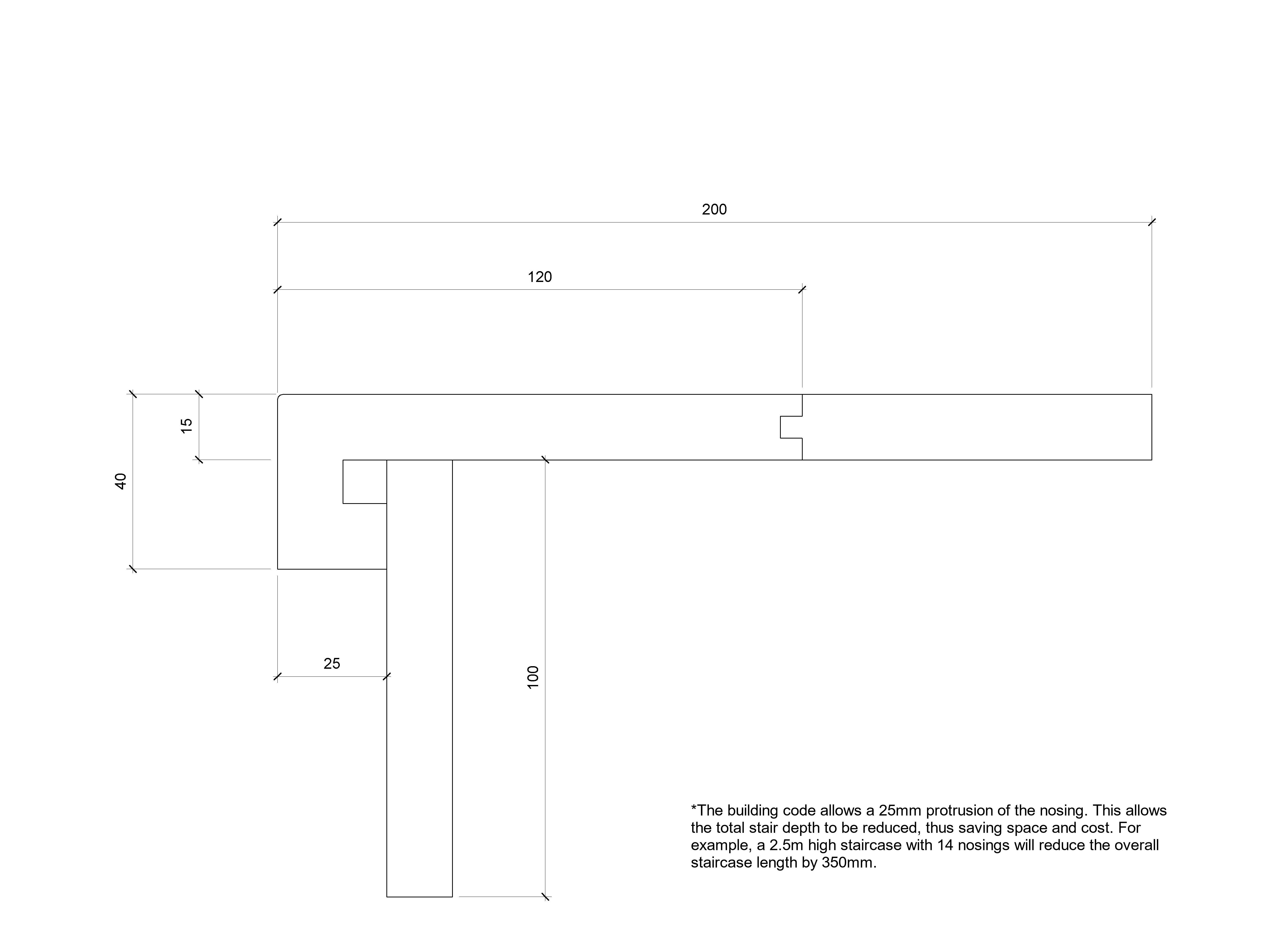 Image of Moda Collection