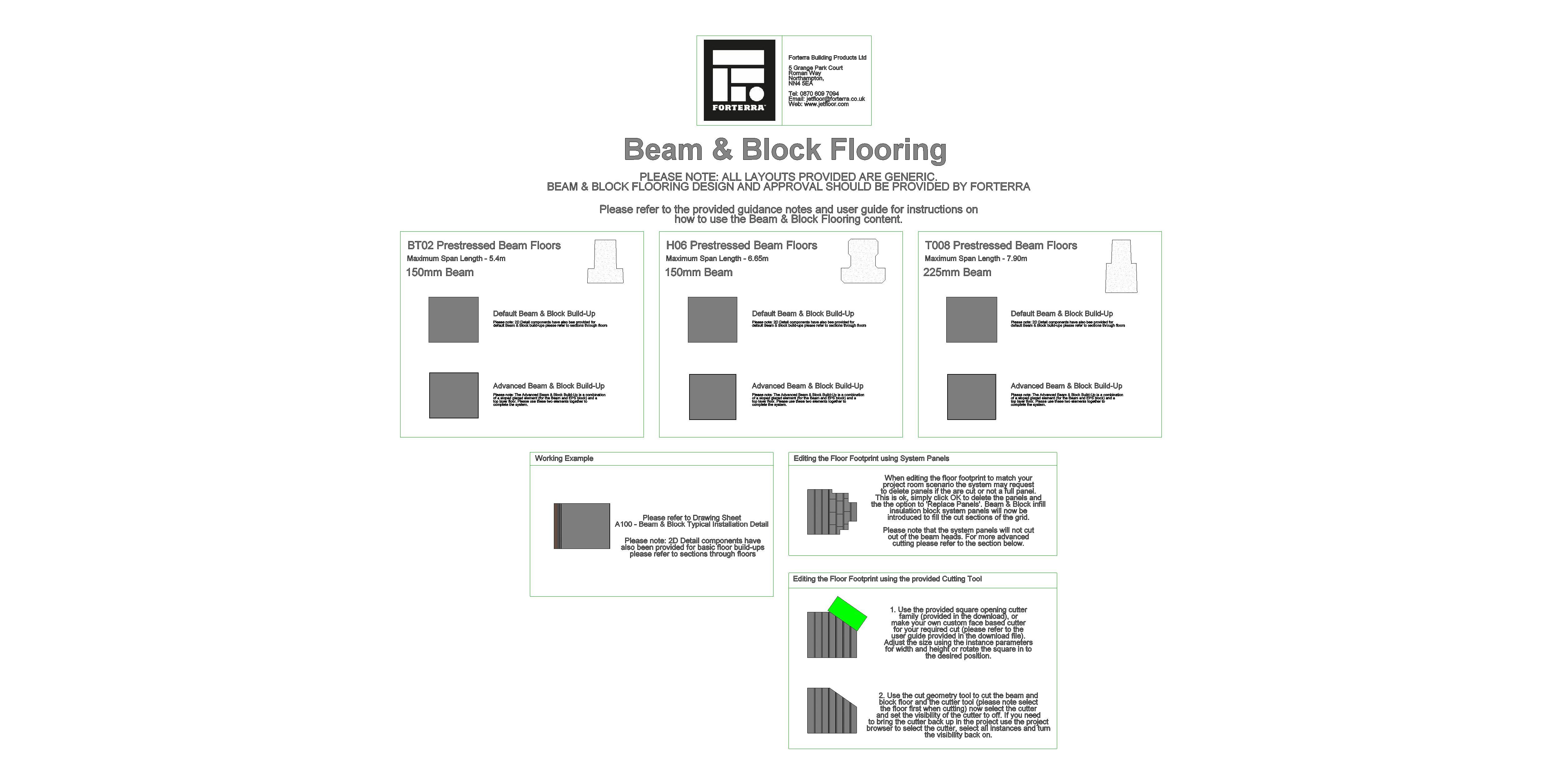 Product: Beam & Block