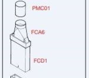 Product: Glidevale Protect iPSV® Kit 10