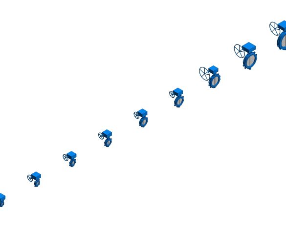 ISO RANGE