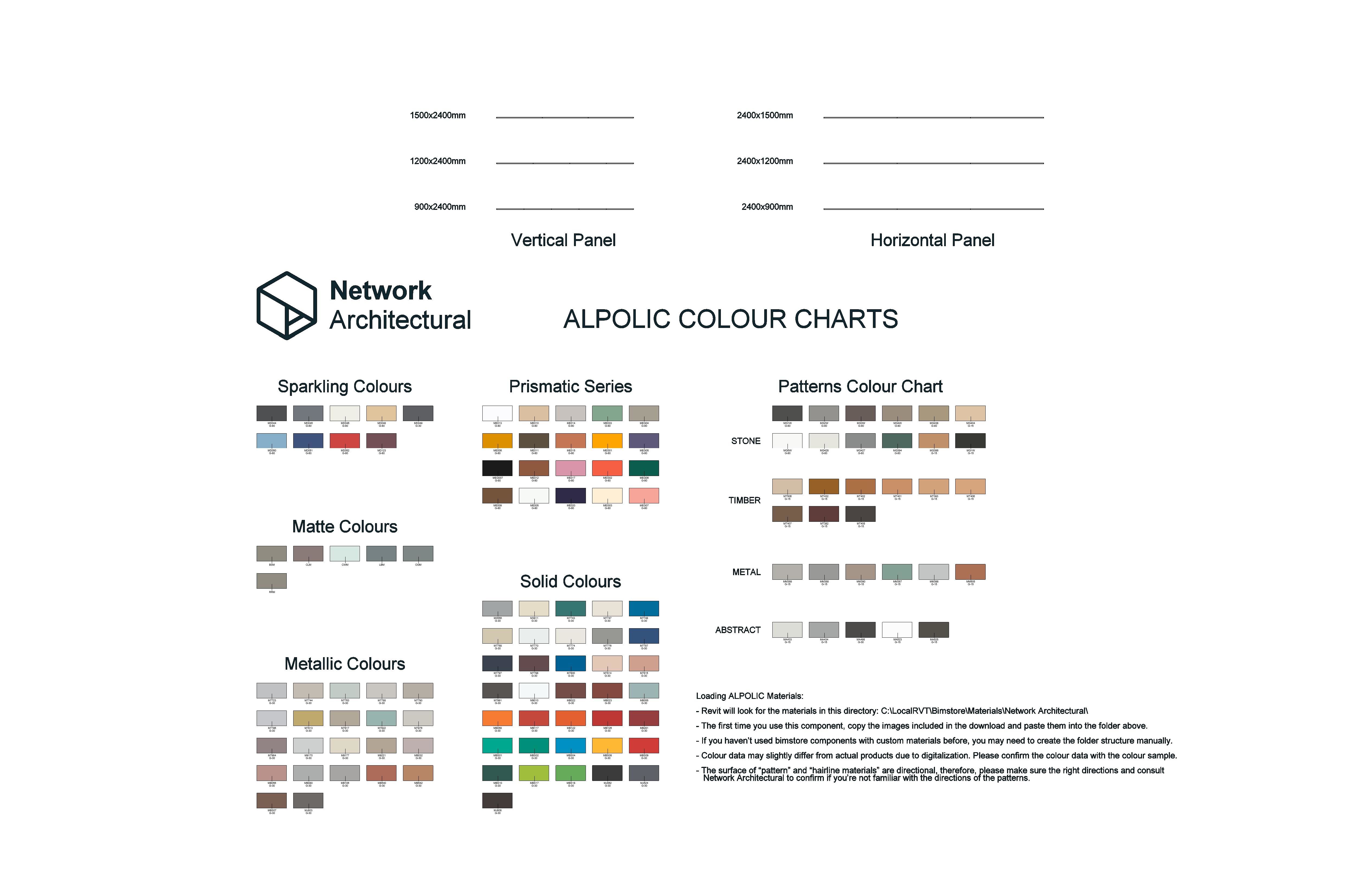 Image of ALPOLIC™ non-combustible aluminium cladding