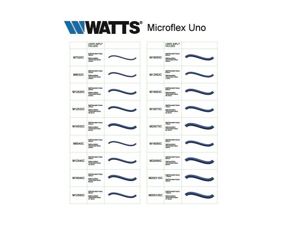 Microflex Uno - Pre-insulated piping system | Bimstore